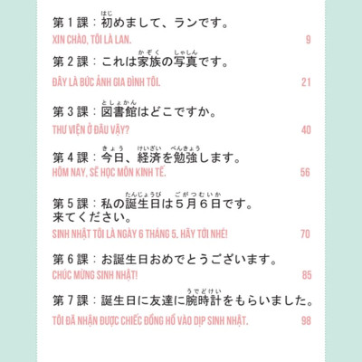 Học Từ Vựng Tiếng Nhật Qua Hội Thoại Giao Tiếp -  Bộ Sách Dành Cho Người Tự Học