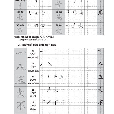 Tập Viết Chữ Hán - Dùng Với Bộ Giáo Trình Hán Ngữ - Tặng Video Học Viết Chữ Online
