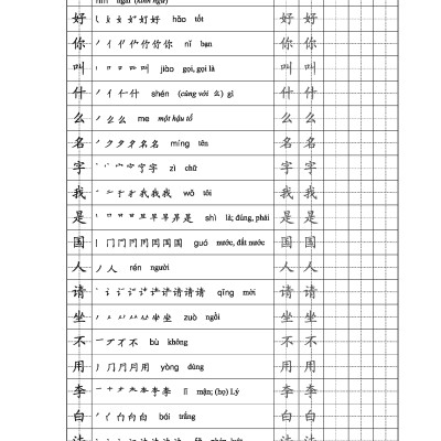 Giáo Trình Tiếng Trung Tăng Cường - Bài Tập Tổng Hợp 1 (Tặng kèm Khóa học Online)