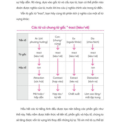 Nghiền Từ Vựng Tiếng Anh - Học Qua Gốc Từ Bằng Hình Ảnh - Gốc Từ Là Bí Quyết Để Ghi Nhớ Hàng Nghìn Từ Vựng - Quyển 1