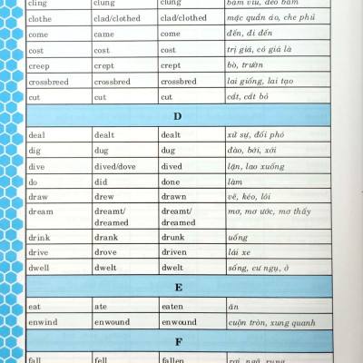 Cách Dùng Các Thì Tiếng Anh Và Động Từ Bất Quy Tắc