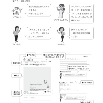 Tiếng Nhật Chuyên Ngành Điều Dưỡng Dành Cho Người Mới Bắt Đầu - Kiến Thức Cơ Bản