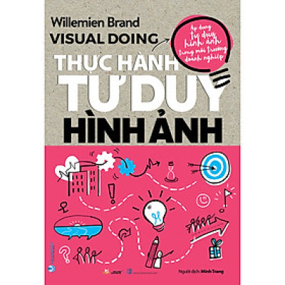 Thực Hành Tư Duy Hình Ảnh
