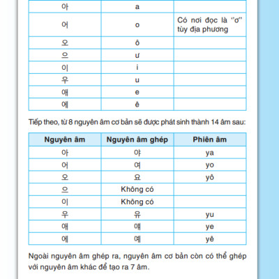 Tiếng Hàn Cơ Bản Dành Cho Người Mới Bắt Đầu (Tái Bản 2023)
