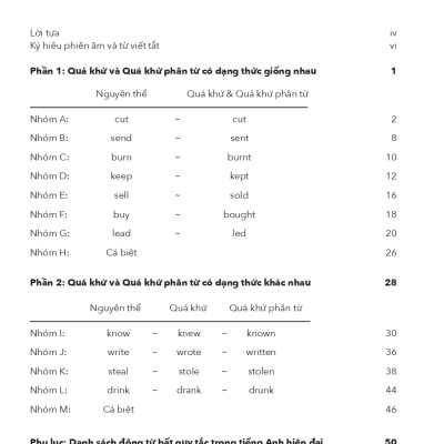 Quy Tắc Hóa Động Từ Bất Quy Tắc Tiếng Anh - Tặng Kèm Audio & Phụ Bản Tra Cứu Tiện Dụng (Ấn Bản 2023)