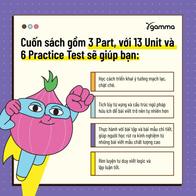 Bộ Sách Luyện Thi IELTS: IELTS Writing Starters Band 4.0 - 6.0 + IELTS Listening Dictation