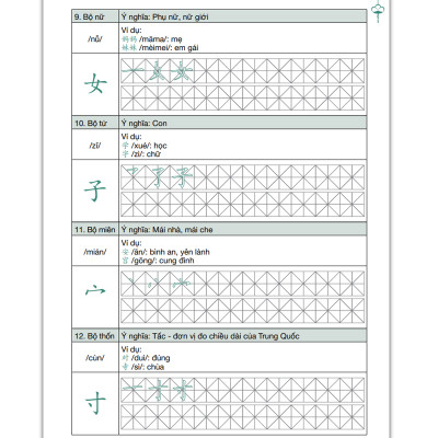 Siêu Vở Luyện Viết 214 Bộ Thủ Trong Tiếng Trung - Hỗ Trợ Học Chữ Hán Dành Cho Người Mới Học - Tiếng Trung Dương Châu