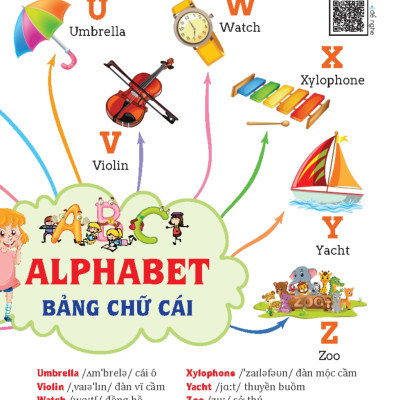 Tư Duy Ngôn Ngữ - Chinh Phục Từ Vựng Tiếng Anh - Theo Sơ Đồ Tư Duy Mind Map _MT