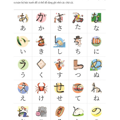 Keep It Up - Tiếng Nhật Cấp Tốc Cho Người Mới Bắt Đầu