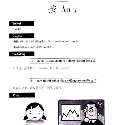 Sử dụng hư từ tiếng hoa thật dễ dàng - Trương Gia Quyền - TH120