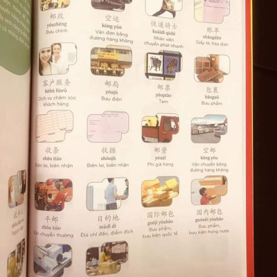 Sách- Combo 2 sách Bài tập luyện dịch tiếng Trung ứng dụng (Sơ -Trung cấp, Giao tiếp HSK có mp3 nghe, có đáp án)+ Make your Chinese map Bản đồ tư duy từ vựng Tiếng Trung theo chủ đề + DVD tài liệu