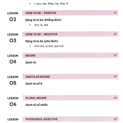 Nghiền Ngữ Pháp Tiếng Anh Hình Que - Tập 1: Cơ Bản (MEGA)