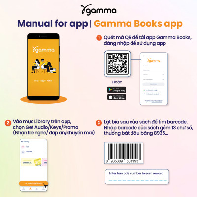 How To Crack The Ielts Speaking Test- Part 1 (Tái bản 2022)