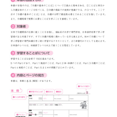 Tiếng Nhật Chuyên Ngành Điều Dưỡng Dành Cho Người Mới Bắt Đầu - Từ Vựng Cơ Bản