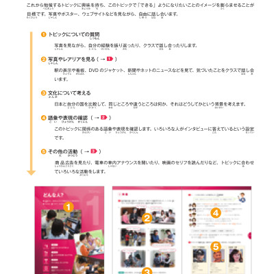 Marugoto - Ngôn Ngữ Và Văn Hóa Nhật Bản - Trung Cấp 2 - B1