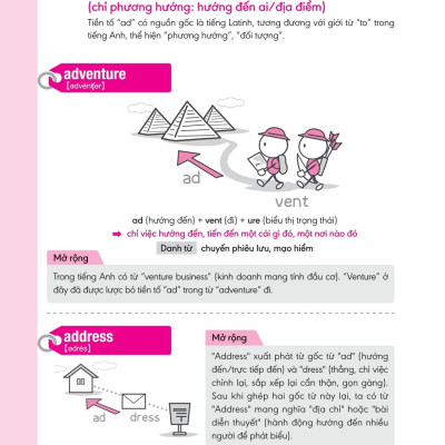 Nghiền Từ Vựng Tiếng Anh - Học Qua Gốc Từ Bằng Hình Ảnh - Gốc Từ Là Bí Quyết Để Ghi Nhớ Hàng Nghìn Từ Vựng - Quyển 1