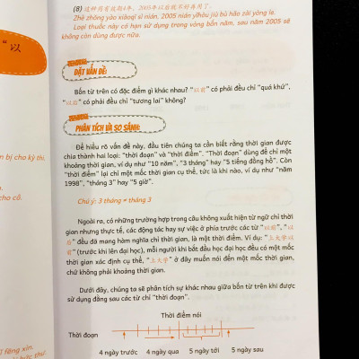 Sách - Combo: Phân biệt và giải thích các điểm ngữ pháp Tiếng Trung hay sử dụng sai Tập 1+Phân tích đáp án các bài luyện dịch Tiếng Trung + DVD Tài liệu