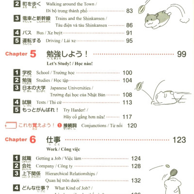 N3 - 2000 Từ Vựng Cần Thiết Cho Kỳ Thi Năng Lực Nhật Ngữ