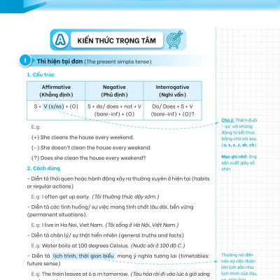 Giải Thích Chuyên Sâu - Ngữ Pháp Tiếng Anh (Cơ Bản Và Nâng Cao)