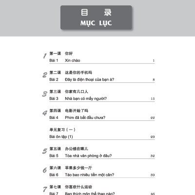 Giáo Trình Tiếng Trung Tăng Cường - Bài Tập Tổng Hợp 1 (Tặng kèm Khóa học Online)