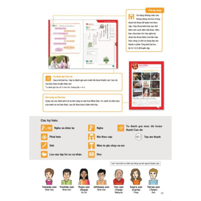 Marugoto Ngôn Ngữ và Văn Hóa Nhật Bản  Hoạt Động Giao Tiếp  Sơ Cấp 1/ A2 - Bản Quyền