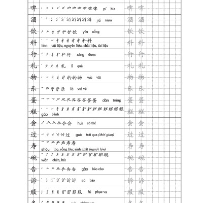 Giáo Trình Tiếng Trung Tăng Cường -  Bài Tập Tổng Hợp 2 (Tặng Kèm Khóa Học Online)
