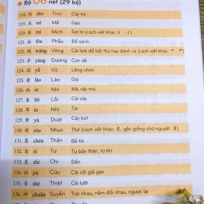 Tập viết chữ Hán