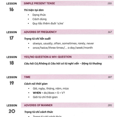 Nghiền Ngữ Pháp Tiếng Anh Hình Que - Tập 1: Cơ Bản (MEGA)