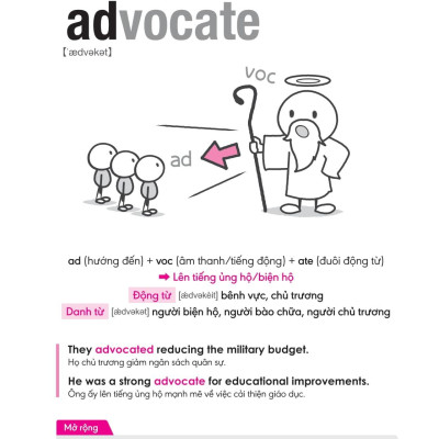 Nghiền Từ Vựng Tiếng Anh - Học Qua Gốc Từ Bằng Hình Ảnh - Gốc Từ Là Bí Quyết Để Ghi Nhớ Hàng Nghìn Từ Vựng - Quyển 1