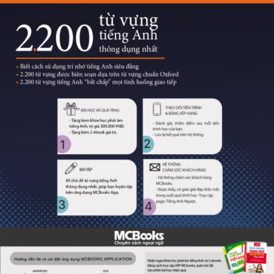 2200 Từ vựng tiếng Anh thông dụng nhất