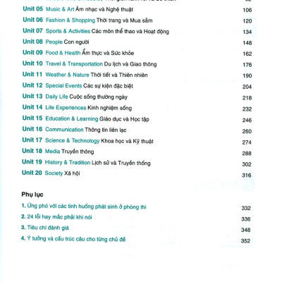 Hackers Ielts - Speaking (Tái Bản 2022)