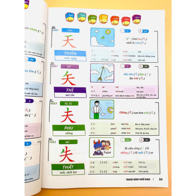 Hack Não 3000 Chữ Hán Tập 1 - Qua 2 Phương Pháp Câu Chuyện Chữ Hán + Chữ Hán Giống Nhau