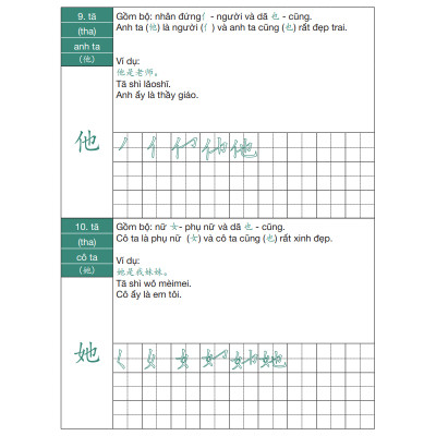 Sách Luyện Nhớ 3300 Chữ Hán Qua Câu Chuyện - Tập 1 - Sách Tập Viết Chữ Hán - Phạm Dương Châu