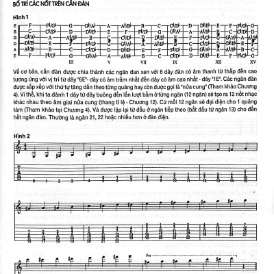 Phương Pháp Chơi Guitar (Tái Bản 2023)