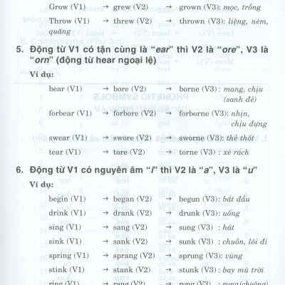 Luyện Trí Nhớ 360 Động Từ Bất Quy Tắc Và Các Dạng Bài Tập Trong Tiếng Anh