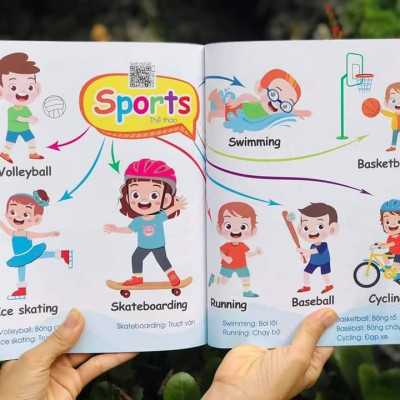 CHINH PHỤC TỪ VỰNG TIẾNG ANH - THEO SƠ ĐỒ TƯ DUY MIND MAP (Dành cho trẻ em từ 1 – 10 tuổi) – TẶNG KÈM FILE ĐỌC TIẾNG ANH GIỌNG CHUẨN BẢN ĐỊA NXB Hà Nội