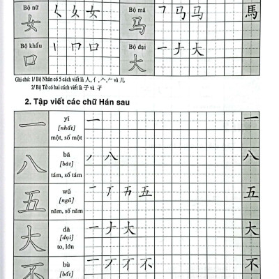 Tập Viết Chữ Hán Dùng Với Bộ Giáo Trình Hán Ngữ