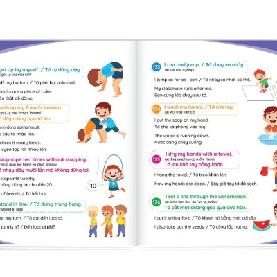 Sách 900 câu giao tiếp tiếng Anh thường dùng hằng ngày Cẩm nang cho mẹ cùng con học tiếng anh mỗi ngày (song ngữ Anh – Việt) File nghe Quét mã QR