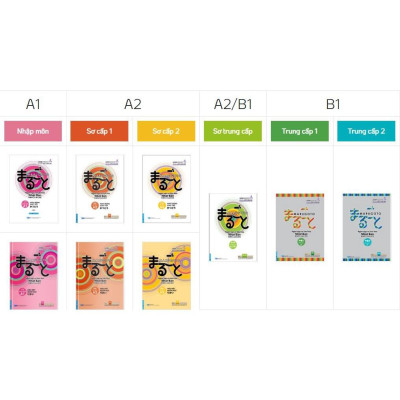 Marugoto Ngôn ngữ và Văn hóa Nhật Bản  Trình Độ SơTrung cấp A2/B1 - Bản Quyền
