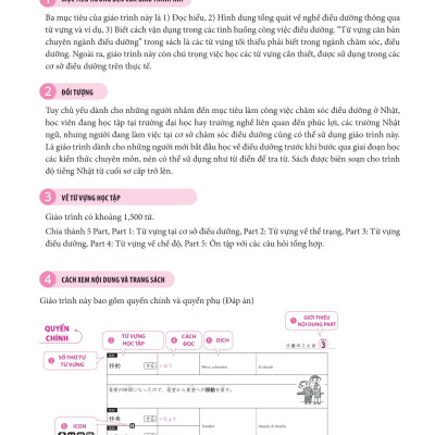 Tiếng Nhật Chuyên Ngành Điều Dưỡng Dành Cho Người Mới Bắt Đầu - Từ Vựng Căn Bản - Bản Dịch 2 Thứ Tiếng English Tiếng Việt