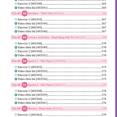 Sách - 1000 Từ Vựng Tiếng Anh Giao Tiếp Theo Phương Pháp Sơ Đồ Tư Duy (Moon)