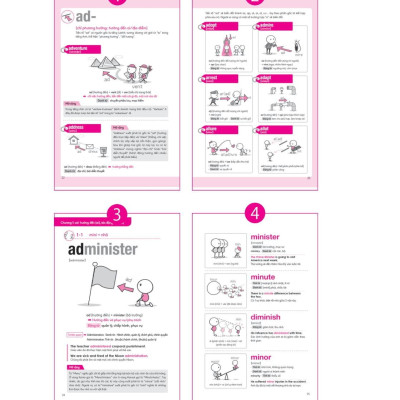 Nghiền Từ Vựng Tiếng Anh - Học Qua Gốc Từ Bằng Hình Ảnh - Gốc Từ Là Bí Quyết Để Ghi Nhớ Hàng Nghìn Từ Vựng - Quyển 1