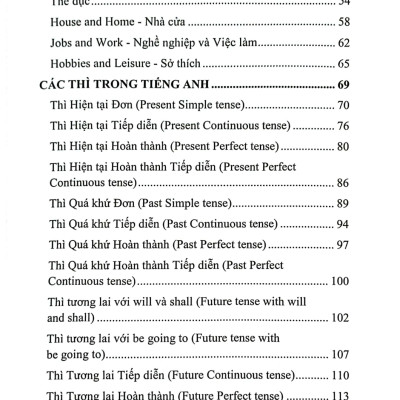 Cẩm Nang Chinh Phục Tiếng Anh - Bí Quyết Nắm Vững Kiến Thức Tiếng Anh Dành Cho Người Mới Bắt Đầu (ABB)