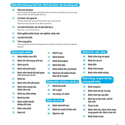 Nuôi Con Kiểu Nhật - Chăm Trẻ Ốm Ở Nhà - Nhận Biết Và Ứng Phó 70 Loại Bệnh Tật Ở Trẻ 0-6 Tuổi