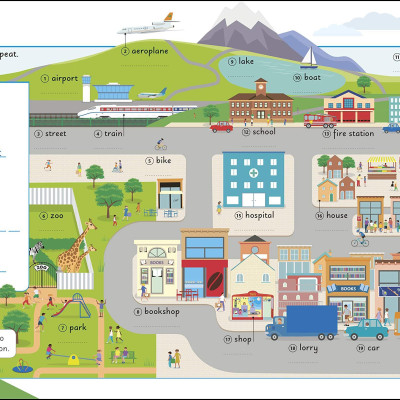 English For Everyone Junior Beginner