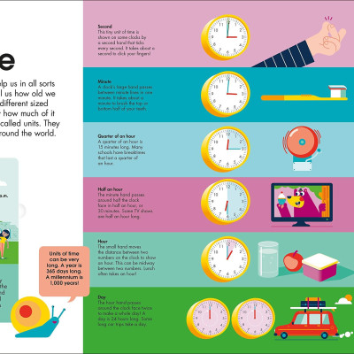 How to Tell the Time: A Lift-the-flap Guide to Telling the Time (Board book)