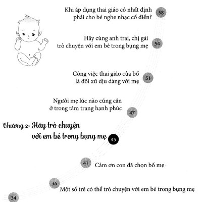 Sách - Mẹ Nhật Thai Giáo (Tái Bản 2024)