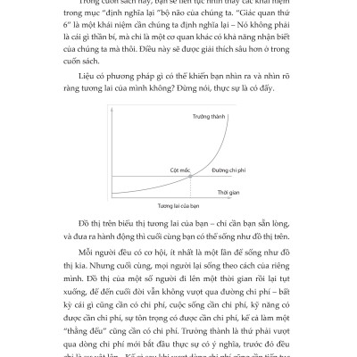 Đầu Tư Tài Chính Thông Minh - Con Đường Làm Giàu Cho Người Biết Nắm Bắt Cơ Hội