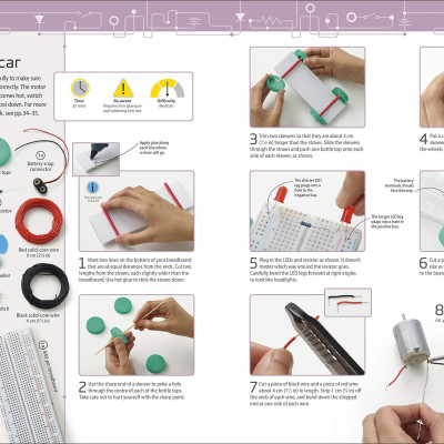Inventor Lab: Projects for genius makers (Hardback)