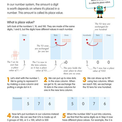 DK How to be Good at Maths : The Simplest Ever Visual Guide